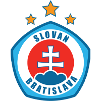 2025.01.29 - Fanclubfahrt - FC Bayern München - ŠK Slovan Bratislava - Stehplätze